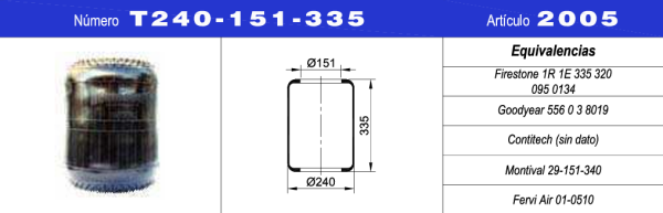 NEUMACARG FUELLE S.NEUM.NRO.T240-151-335 (30)