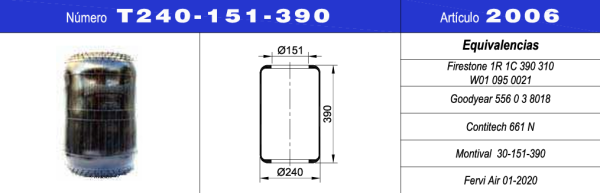 NEUMACARG FUELLE S.NEUM.NRO.T240-151-390 (30)