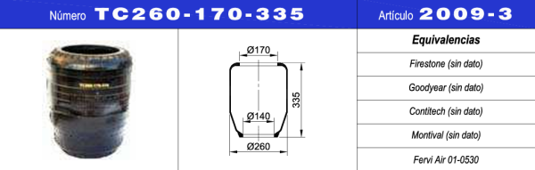 NEUMACARG FUELLE S.NEUM.NRO.TC260-170-335 (31-335)