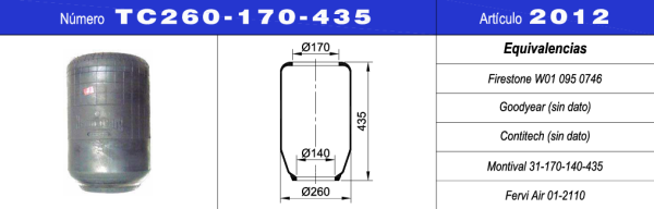 NEUMACARG FUELLE S.NEUM.NRO.TC260-170-435 (31-435)