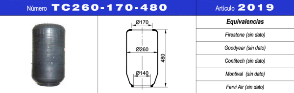 NEUMACARG FUELLE S.NEUM.NRO.TC260-170-480 (31-480)
