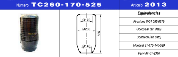 NEUMACARG FUELLE S.NEUM.NRO.TC260-170-525 (31-525)