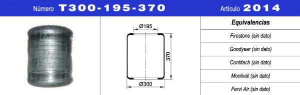 NEUMACARG FUELLE S.NEUM.NRO.T300-195-370 (32-370)