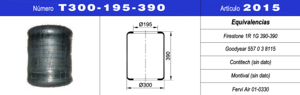 NEUMACARG FUELLE S.NEUM.NRO.T300-195-390 (32-390)