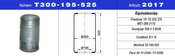 NEUMACARG FUELLE S.NEUM.NRO.T300-195-525 (32-525)