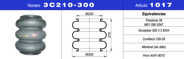 NEUMACARG FUELLE S.NEUM.NRO.3C210-300 (3B-26)