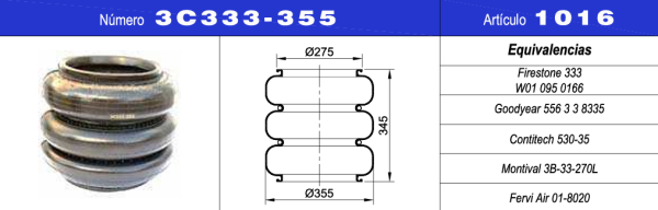 NEUMACARG FUELLE S.NEUM.NRO.3C333-355 (33L)