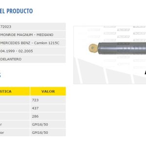 AMORTIG.M.BENZ 1112/14 DEL. FRIC-ROT