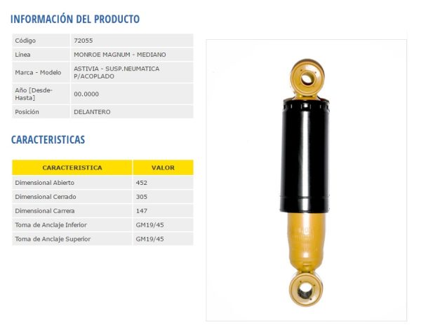 AMORTIG.SUSP.NEUM.72055 / 72064 ASTIVIA