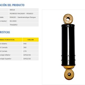 AMORTIG.SUSP.NEUM. FANGIO 98518