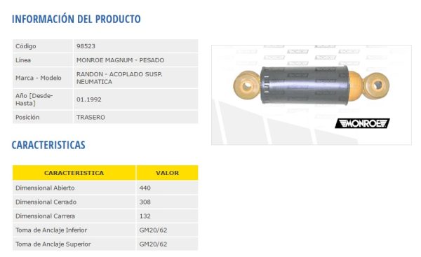 AMORTIG.SUSP.NEUM.RANDON /MALDONADO MONROE 98523-650323 (90028 sadar)