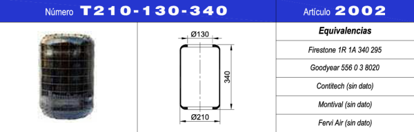 NEUMACARG FUELLE S.NEUM.NRO.210-130-340 (28C)