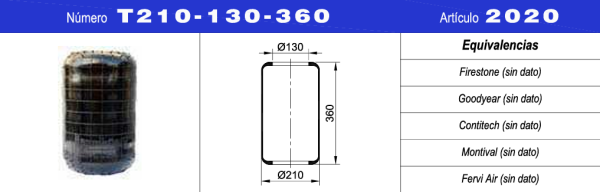 NEUMACARG FUELLE S.NEUM.NRO.210-130-360 (28M)