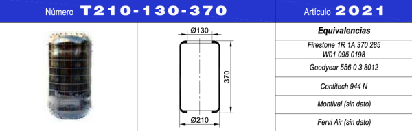 NEUMACARG FUELLE S.NEUM.NRO.210-130-370 (28M)