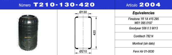 NEUMACARG FUELLE S.NEUM.NRO.210-130-420 (28 L)