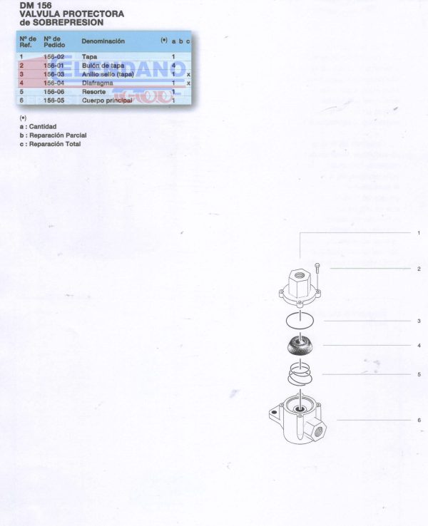 REPUESTO:PARCIAL VALVULA PROT.SOBREPRESION