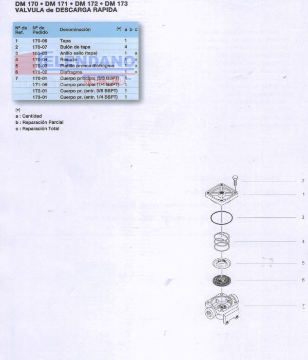 REPUESTO:PARCIAL P/DESCARGA RAPIDA