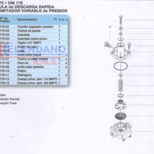 REPUESTO:TOTAL VALVULA LIMITADORA