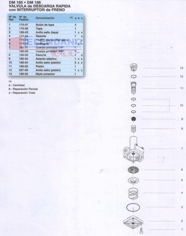REPUESTO:TOTAL DESCARGA RAPIDA C/INTERRUP.