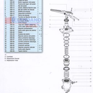 REPUESTO:TOTAL VALVULA PEDALERA
