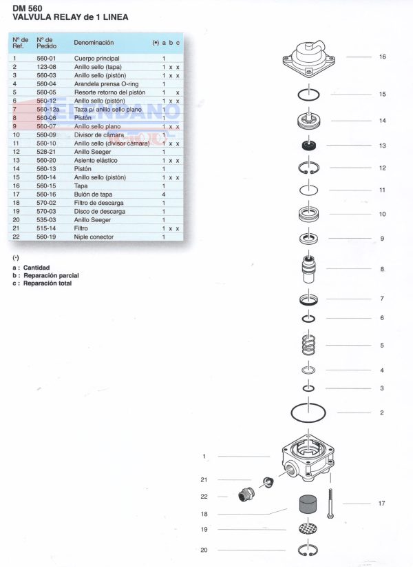 REPUESTO: PARCIAL VALV.560 RELAY