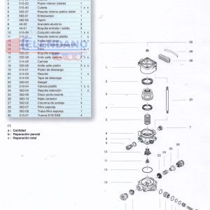 REPUESTO:TOTAL VALVULA 562 RELAY TRILER
